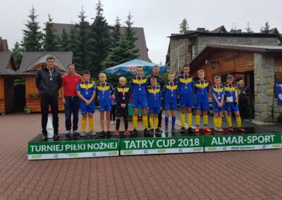 grupowe tatry cup